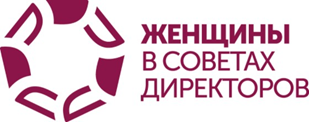 ТОП-100 российских публичных компаний 2020